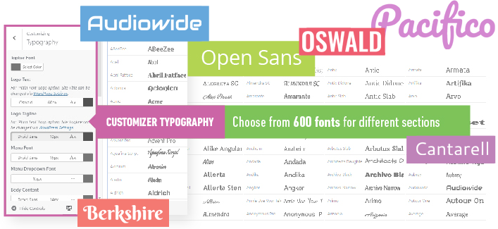 Style Customization & Typography Content Googlefonts